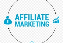 Information of Affiliate Marketing for Guide to Success.