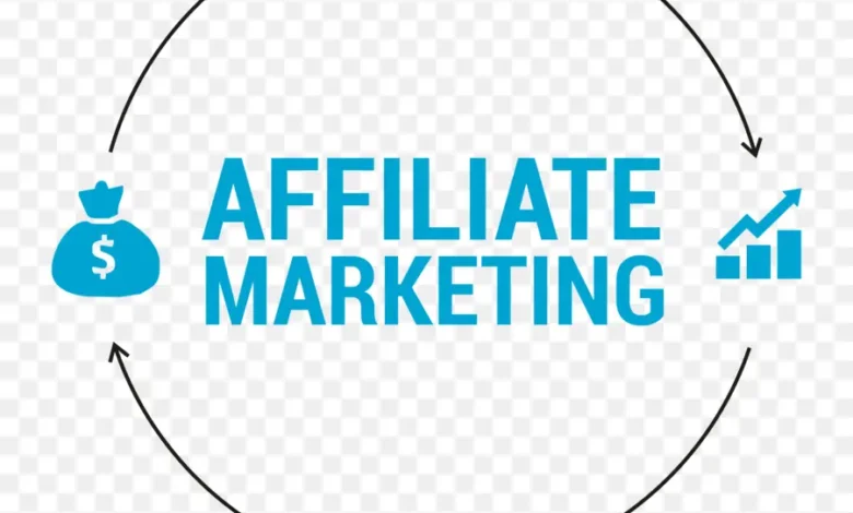 Information of Affiliate Marketing for Guide to Success.