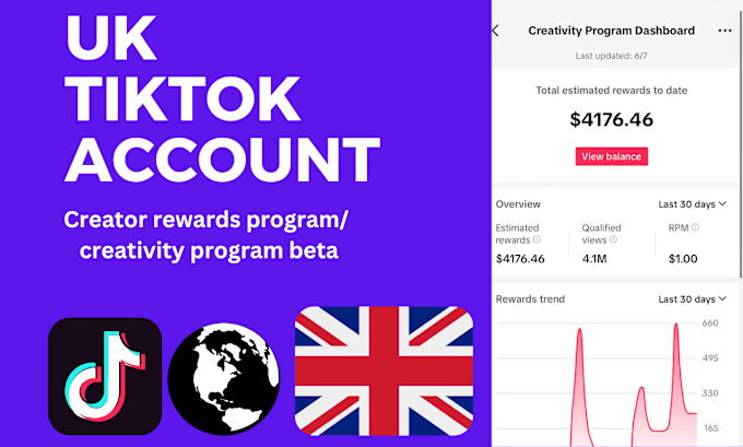 Information of How to Create UK TikTok Account